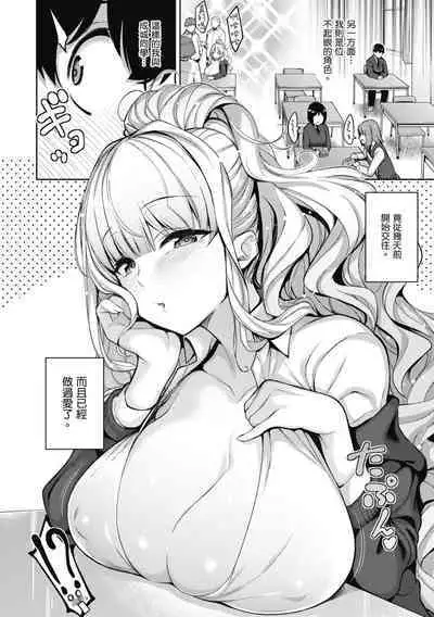 Kanojo wa Sukidarake | 愛她無防備