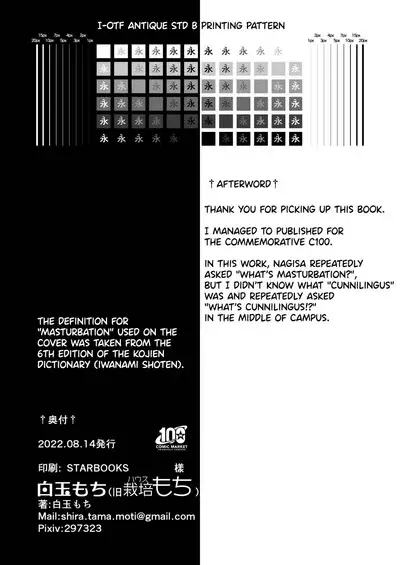 Onanie tte Nani? | What's Masturbation?