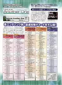 Dengeki Hime 2003-12