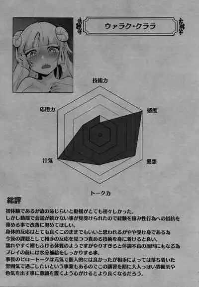 Mondaiji ni yoru inkyubasu kōshū funtō-ki | Incubus Training Struggle For Abnormal Class