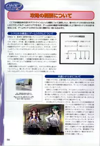 [Katagiri Hinata, Hikage Eiji] ONE2 ~Eien no Yakusoku~ Official FanBook