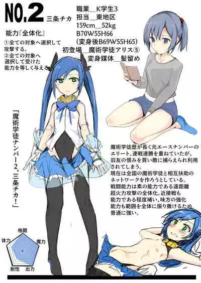 Majutsu Gakuto Comari 3