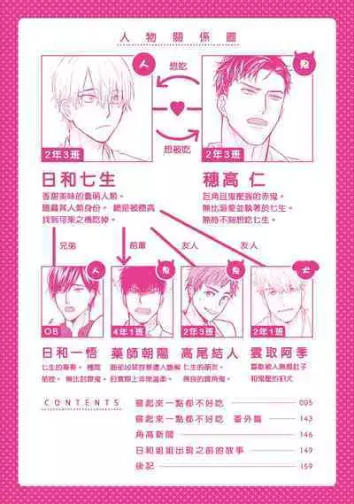 [Yamada Nichoume] Tabetemo Oishiku Arimasen 2 | 尝起来一点都不好吃 2 Ch. 6-23 番外+加笔+A店特典 + 24-25 [Chinese] [冒险者公会] [Digital]