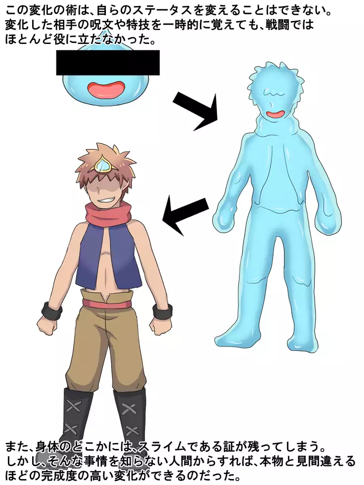 Lv.1 Monster Vows Revenge!