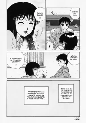 H na Onegai Ch. 1-7 (decensored)