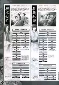 [Takatsuki Noboru] Hanamachi Monogatari Settei Gashuu