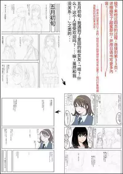 [Haruharudo] Kaneda wa nani mo Warukunai Vol.1 [Chinese][劣质机翻漏翻无润色]