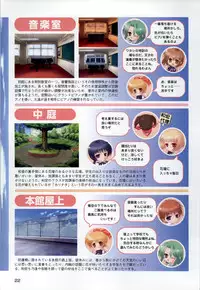 [Katagiri Hinata, Hikage Eiji] ONE2 ~Eien no Yakusoku~ Official FanBook