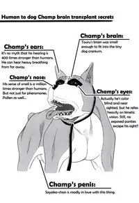 [Zukiki] Inu no Seikatsu - A Dog's Life Ch. 1-3 [English] [Pineapples R' Us]