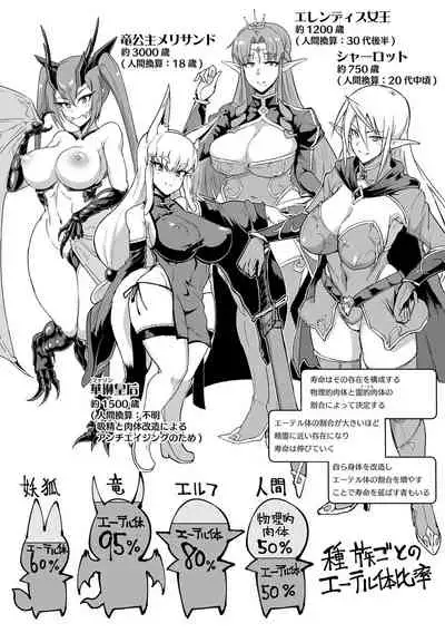 [Fan no Hitori] Sennen Reijou ~My Lady, My Master~ [Digital]