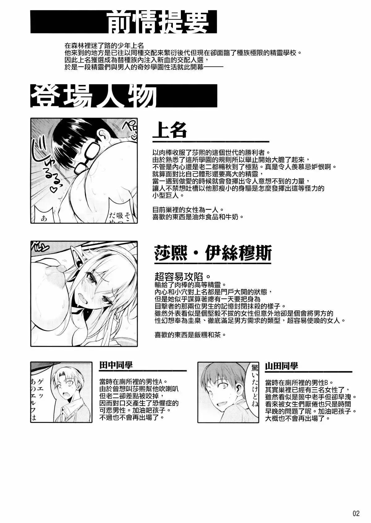 High Elf x High School 1-9
