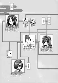 (C92) [Noraneko-no-Tama (Yukino Minato)] Hikari no Kimi no Saganaki Keikaku <Fujitsubo> [Chinese] [脸肿汉化组]