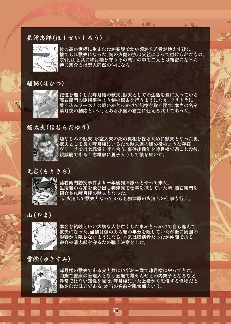 Kemono no Roukaku Matsuri