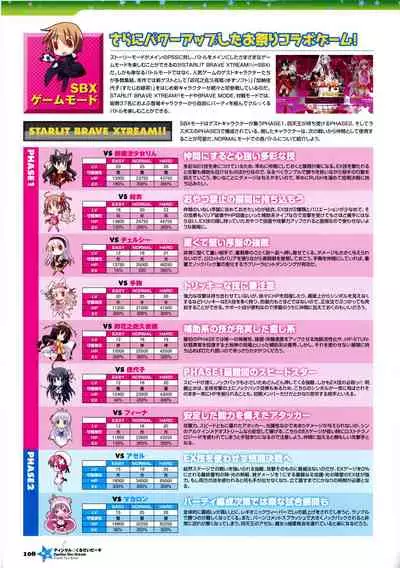 [Lillian] Twinkle☆Crusaders Passion Star Stream Visual Fanbook [Kannagi rei･kotamaru]