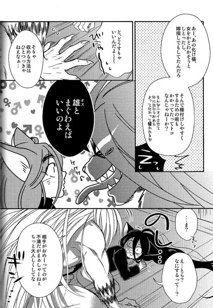 Mode/Beast