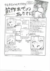 (SC2017 Winter) [Circle-FIORE (Ekakibit)] Kukkoro Musume no Koi Gokoro (Kono Subarashii Sekai ni Syukufuku o!)