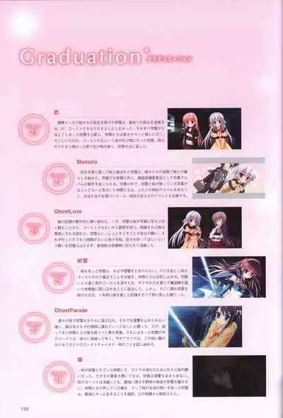 Hatsuyuki Sakura Visual Fanbook