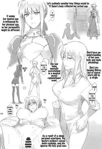 (C88) [MTSP (Jin)] Tosaka-ke no Kakei Jijou Soushuuhen Ch. 1 -4 & Ch. 6 (Fate/stay night) [English] [Brolen]