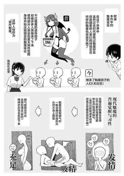 Mijika na Onee-san ga Succubus datta node Sakusei sareru Ohanashi