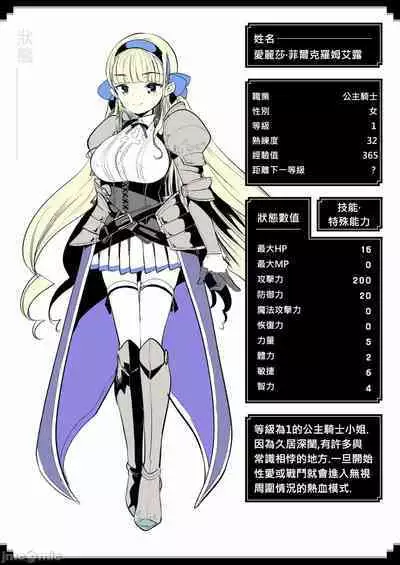 Level 1 no Himekishi-san to Yurufuwa Mujintou life