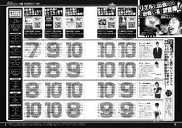 COMIC P Flirt Vol.1 2009-10