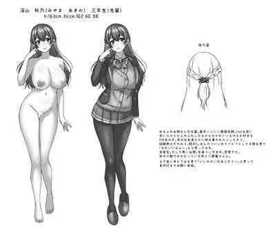 Chara Settei Arekore