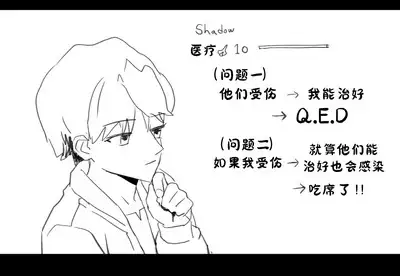 [irreversible/dogville] [망가]림월드 생존일지 -2- ｜龙人坏女孩 -02-【Rimworld漫画】[很丑很丑的马芬(机翻)]