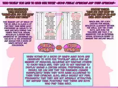 [Fechisupi] These are Sexual Education Materials in the 2D World (ENG) =CBS=