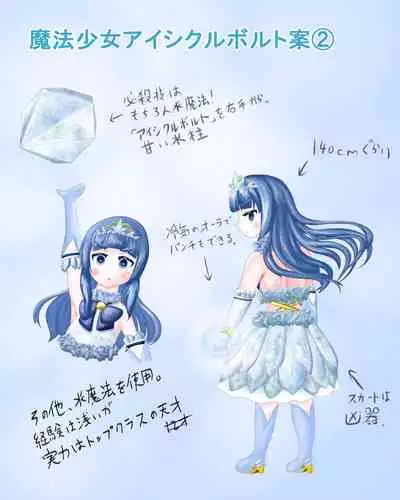 [Noroinfull] [Scatolo Chuui] Mahou Shoujo wa Mirareteru ~Dounyuu~