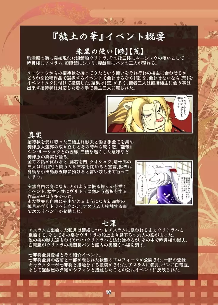 Kemono no Roukaku Matsuri