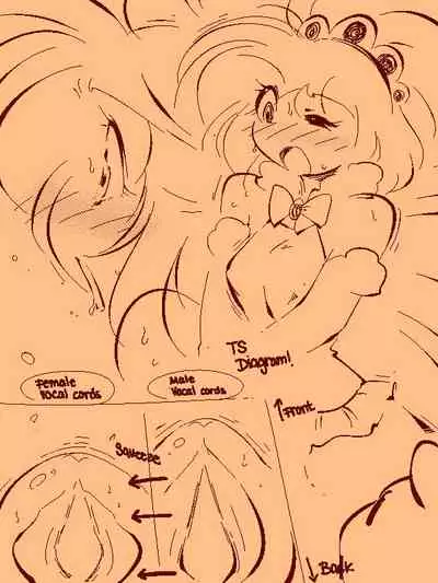 Super TG I want to have a little sister!!