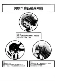 (C91) [namazu-no-ikesu (Namazu)] Down The Rabbit-Hole (Gochuumon wa Usagi desu ka?) [Chinese] [瑞树汉化组]