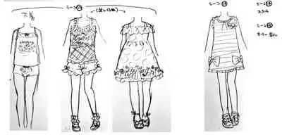 [Chijoku An (Midoriiro)] Onnanoko ni Natta Akemu-kun to Otokonoko ni Natta Iori-chan [Chinese] [這則漢化短篇不是瑞樹漢化組漢化的漢化組]